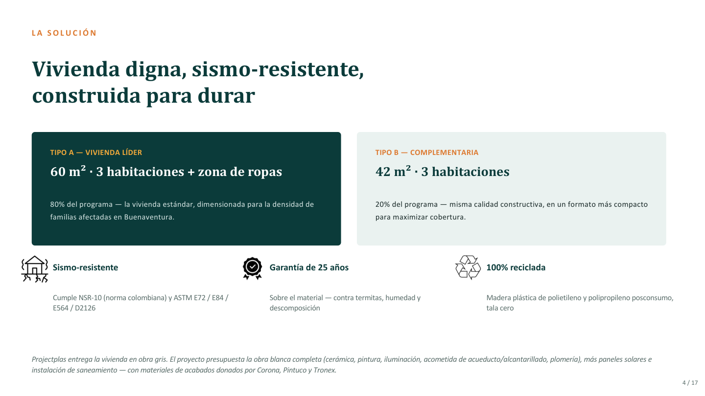 Modelos de vivienda Tipo A y Tipo B del proyecto de Buenaventura